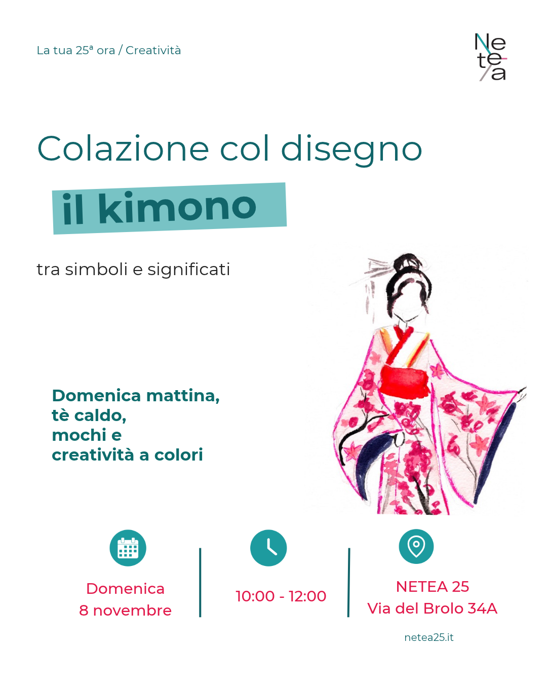 DISEGNO A COLAZIONE: kimono: un abito, mille storie
